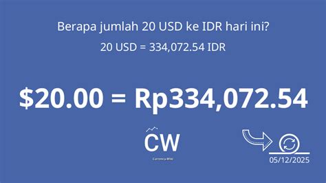 berapa 4 dolar|20 IDR ke USD .